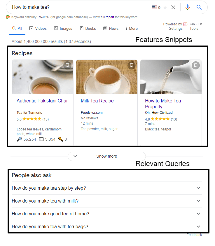 Identify Informational Intent from SERP